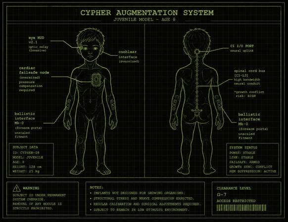 cypherblueprintexperimental cypherblueprintexperimental