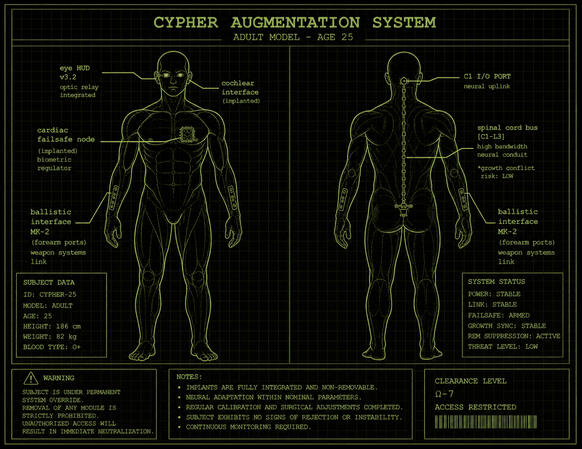 cypherblueprint cypherblueprint